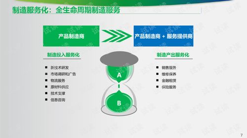 構(gòu)建未來(lái)智造 汽車(chē)零部件加工行業(yè)的工業(yè)互聯(lián)網(wǎng)智能工廠解決方案