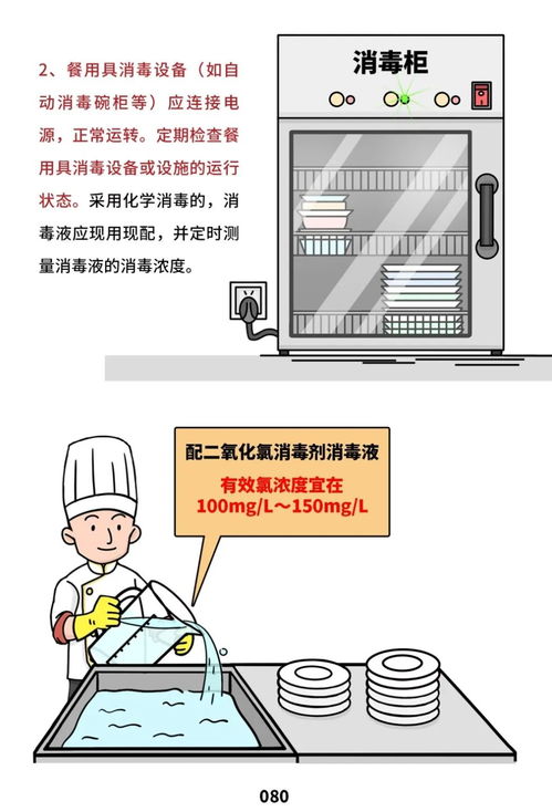 餐飲服務食品安全操作規(guī)范詳解